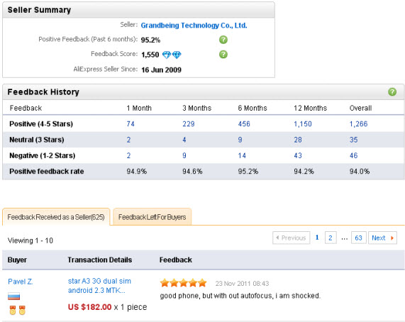 perfil de feedback do vendedor